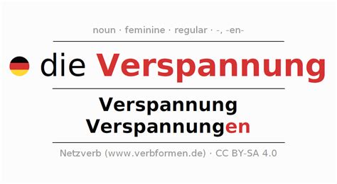 verspannung englisch|German.